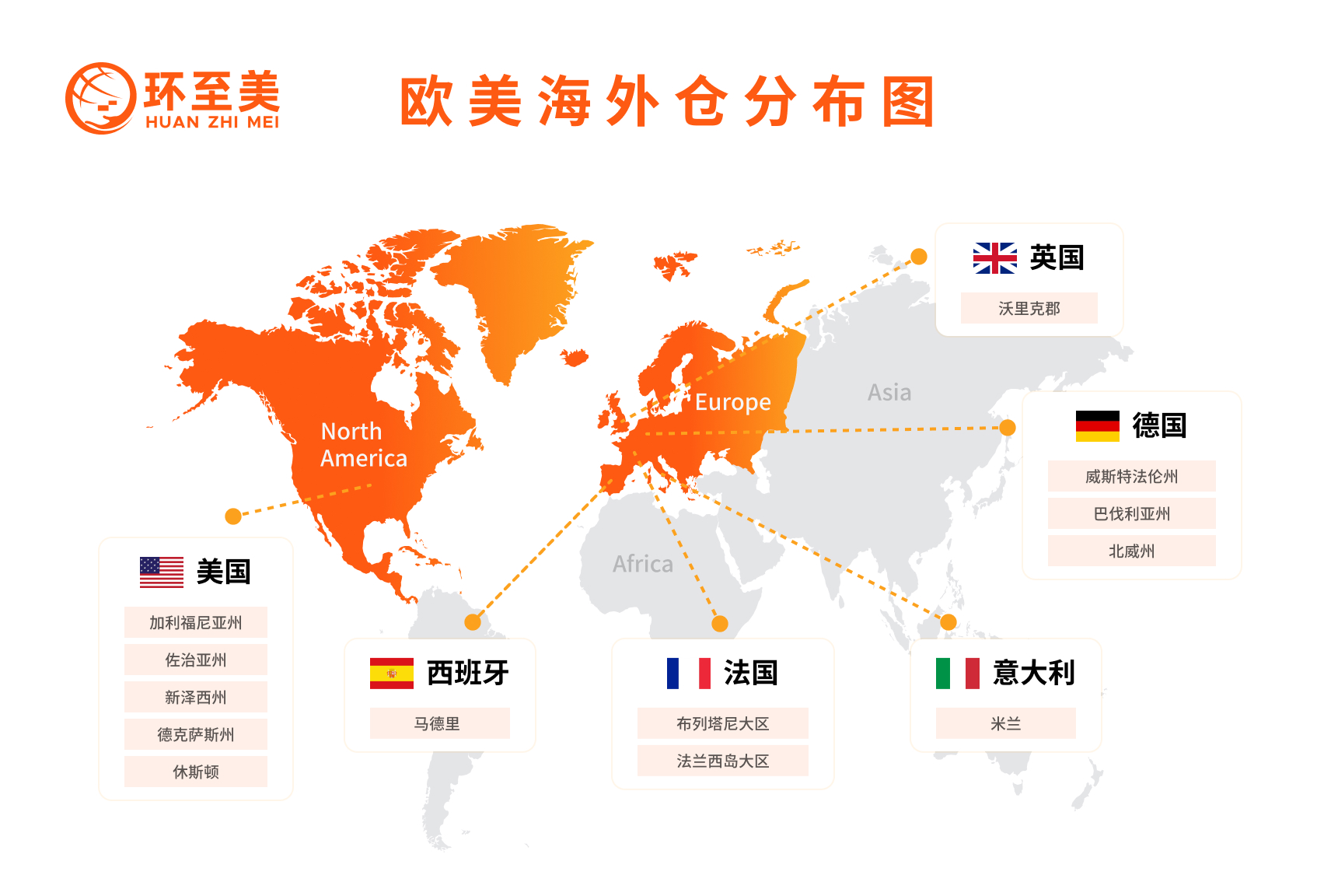 环至美海外仓 环至美海外仓