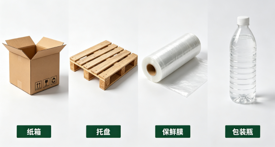 包装 包装